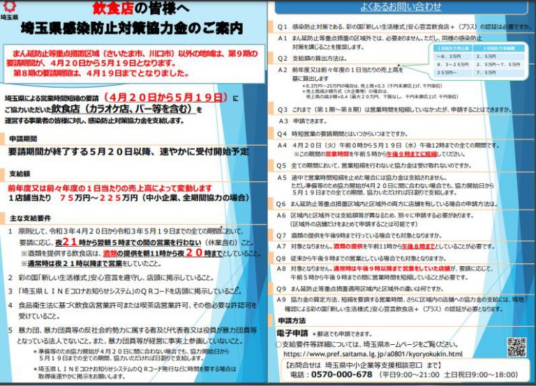 埼玉県感染防止対策協力金（第9期・まん延防止等重点措置区域 ...